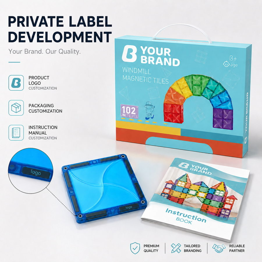 Private label development and packaging customization