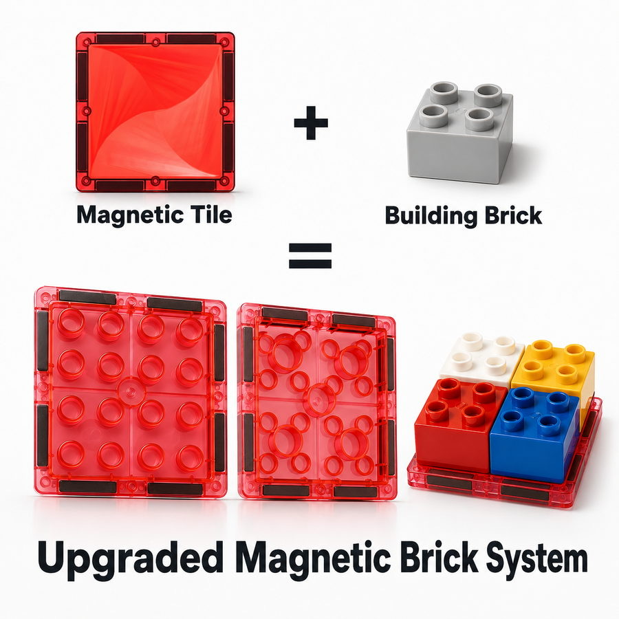 Product innovation magnetic toy concept